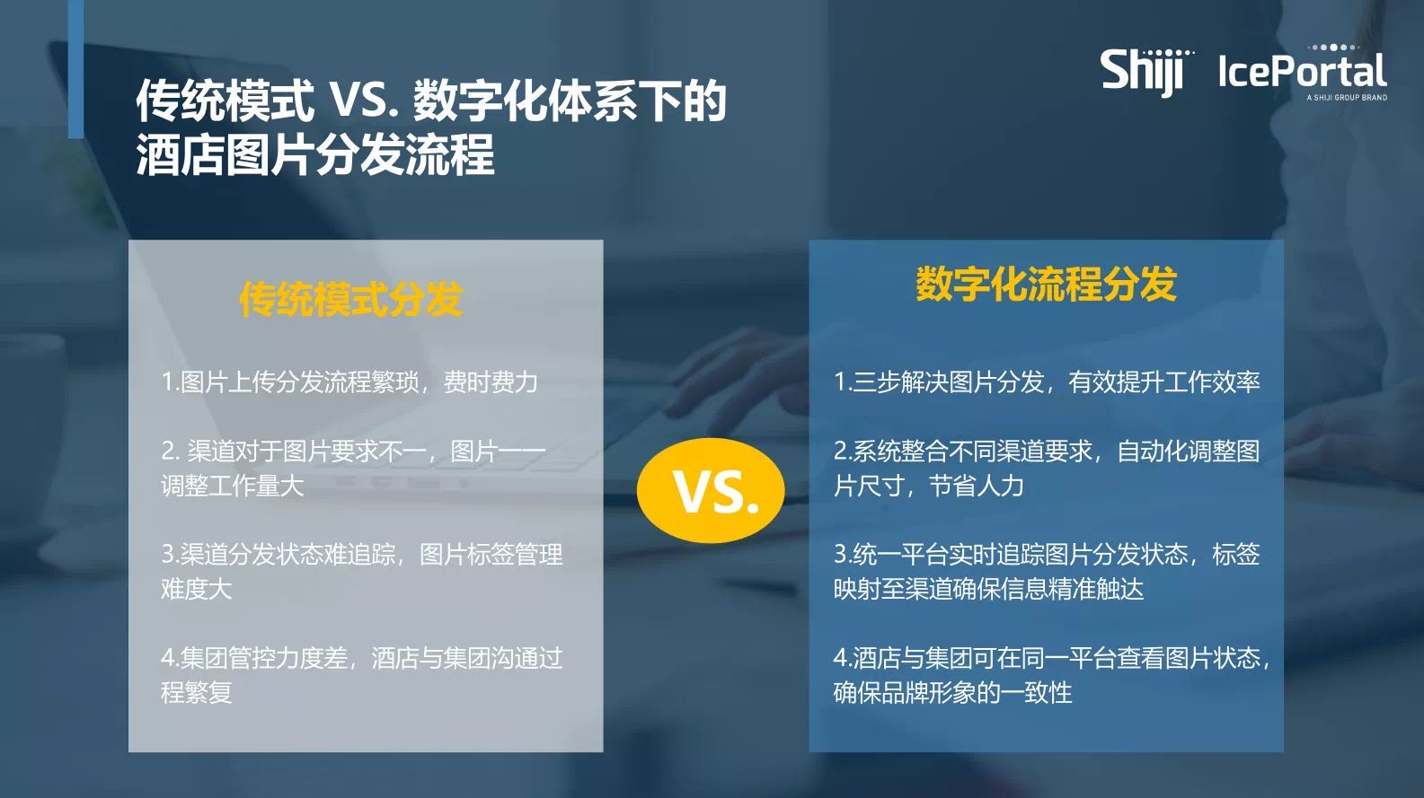 不同模式下的酒店图片分发流程