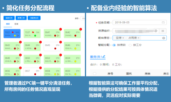 助力简化运营流程