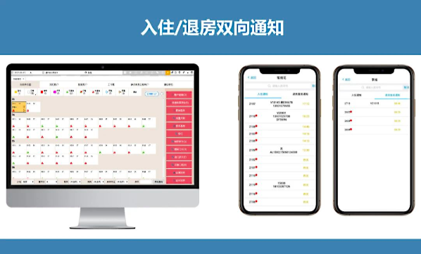 入住/退房双向通知展示