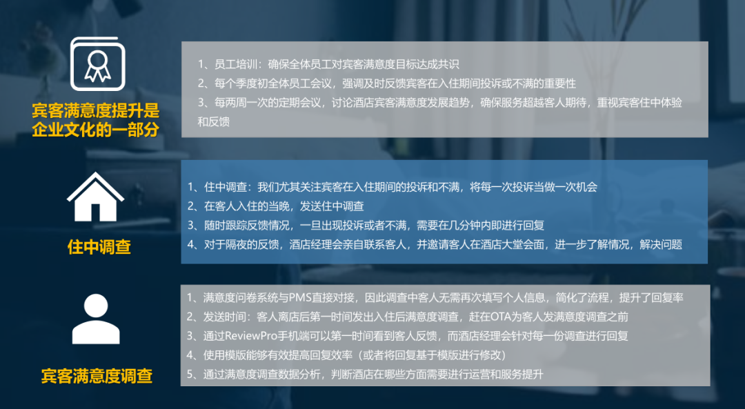 提升宾客满意度的一些具体措施-石基信息